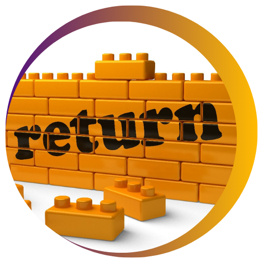 Return